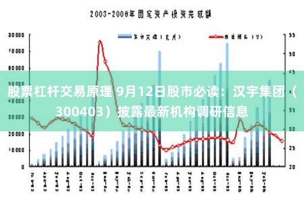 股票杠杆交易原理 9月12日股市必读：汉宇集团（300403）披露最新机构调研信息