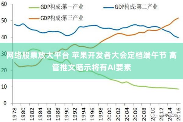 网络股票放大平台 苹果开发者大会定档端午节 高管推文暗示将有AI要素