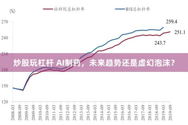 炒股玩杠杆 AI制药，未来趋势还是虚幻泡沫？