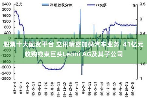 股票十大配资平台 立讯精密加码汽车业务  41亿元收购线束巨头Leoni AG及其子公司