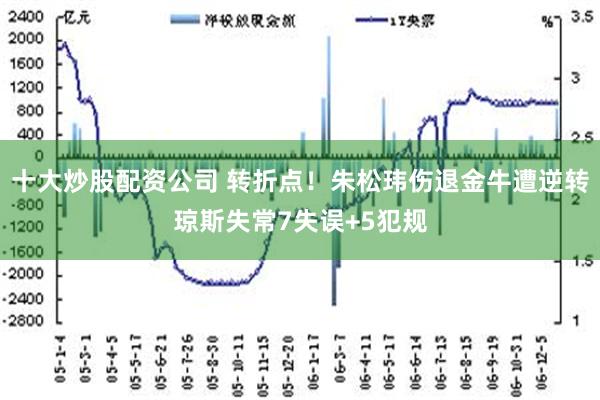 十大炒股配资公司 转折点！朱松玮伤退金牛遭逆转琼斯失常7失误+5犯规