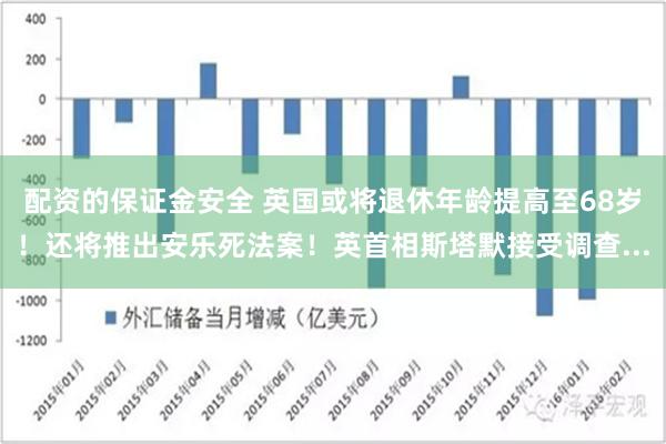 配资的保证金安全 英国或将退休年龄提高至68岁！还将推出安乐死法案！英首相斯塔默接受调查...