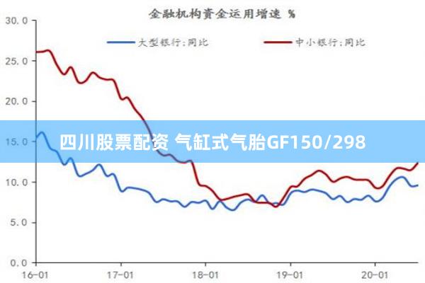 四川股票配资 气缸式气胎GF150/298