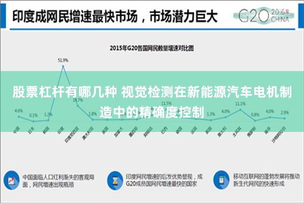 股票杠杆有哪几种 视觉检测在新能源汽车电机制造中的精确度控制