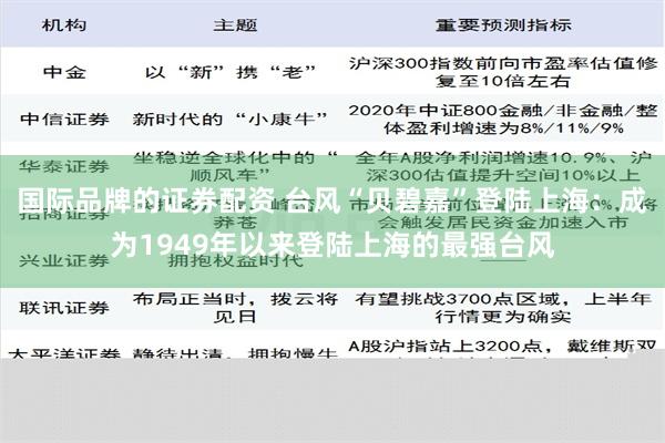 国际品牌的证券配资 台风“贝碧嘉”登陆上海：成为1949年以来登陆上海的最强台风