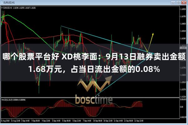 哪个股票平台好 XD桃李面：9月13日融券卖出金额1.68万元，占当日流出金额的0.08%