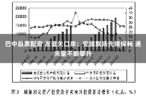 巴中股票配资 友谊关口岸：党旗飘扬先锋保畅 通关量不断攀升