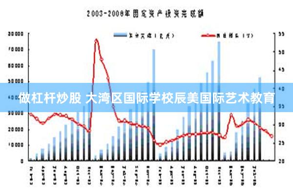 做杠杆炒股 大湾区国际学校辰美国际艺术教育