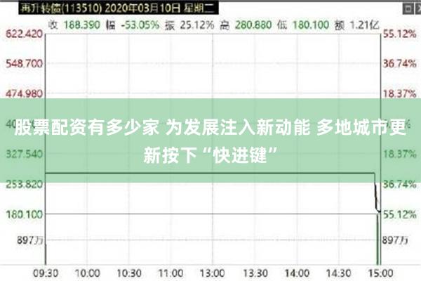 股票配资有多少家 为发展注入新动能 多地城市更新按下“快进键”