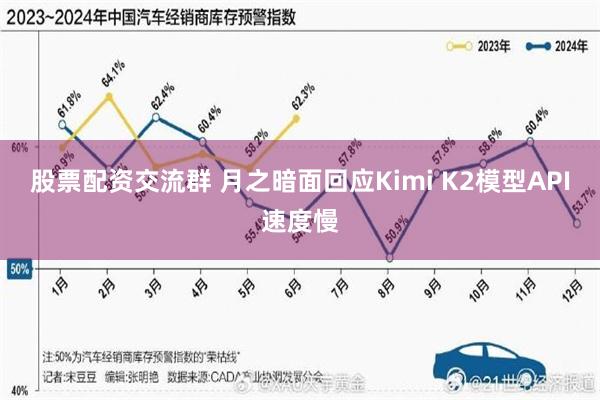 股票配资交流群 月之暗面回应Kimi K2模型API速度慢