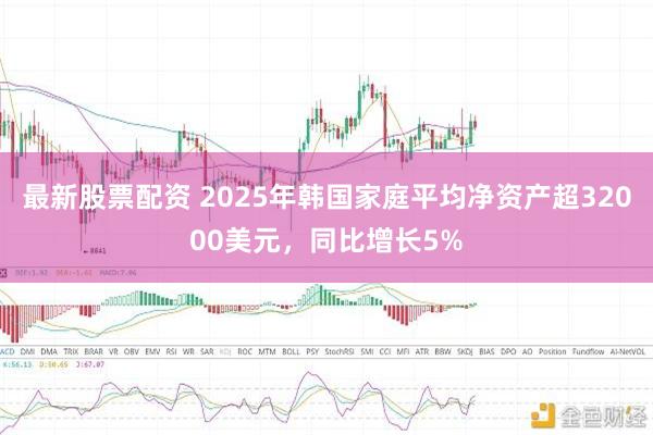 最新股票配资 2025年韩国家庭平均净资产超32000美元，同比增长5%